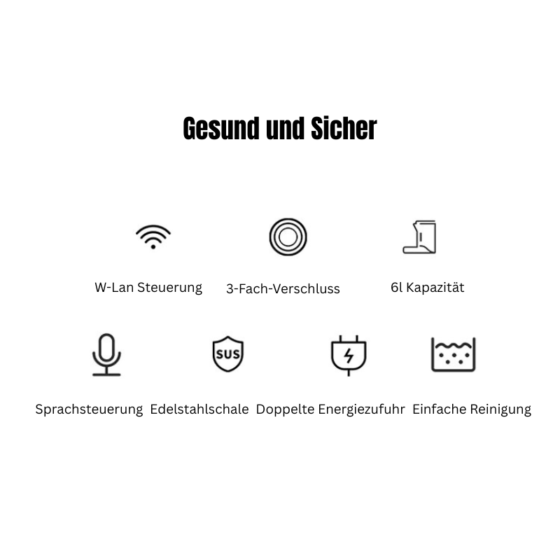 Le Gourmet - Smart Futterspender