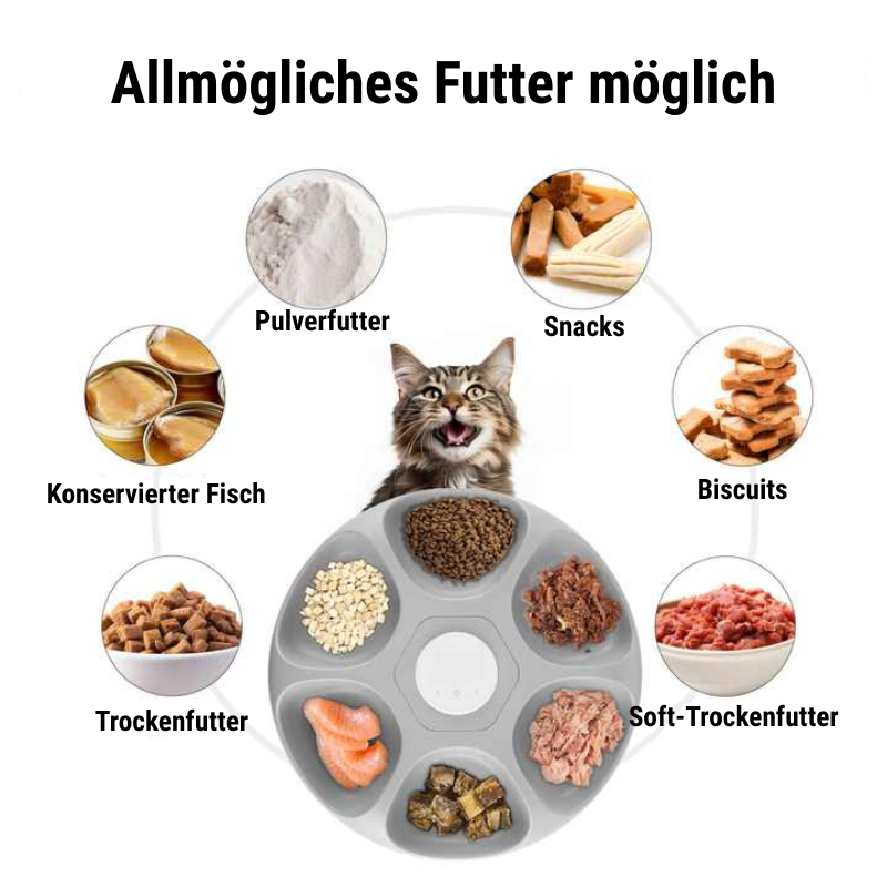 La Cuisine - Smart Nassfutterspender